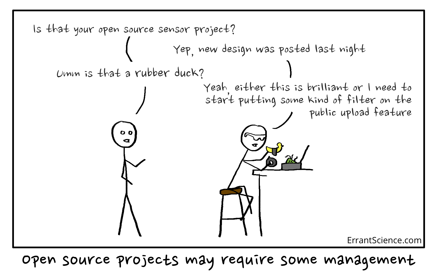 Open source rubber ducks