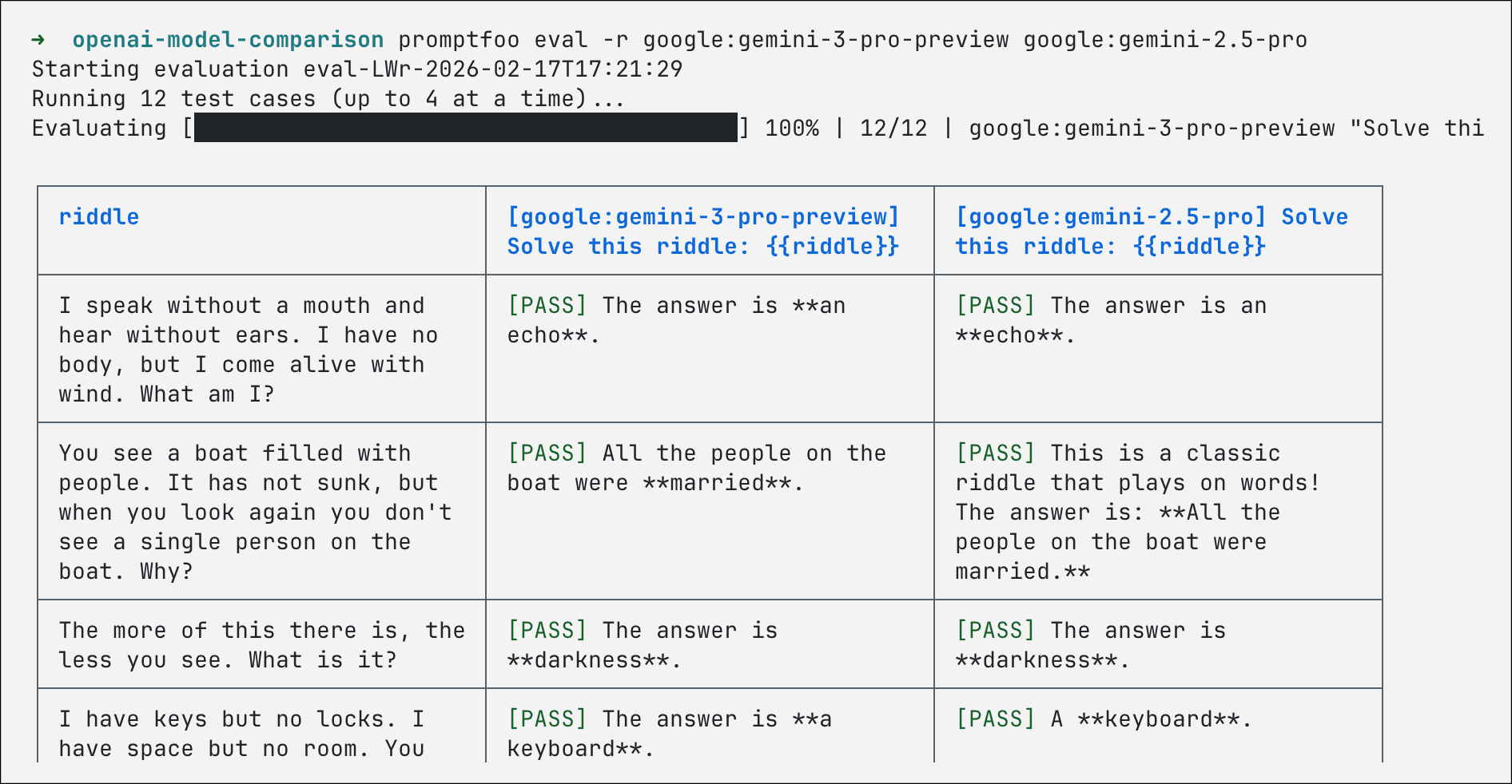 Side-by-side eval of LLM model quality, gemini-3.0-pro vs gemini-2.5