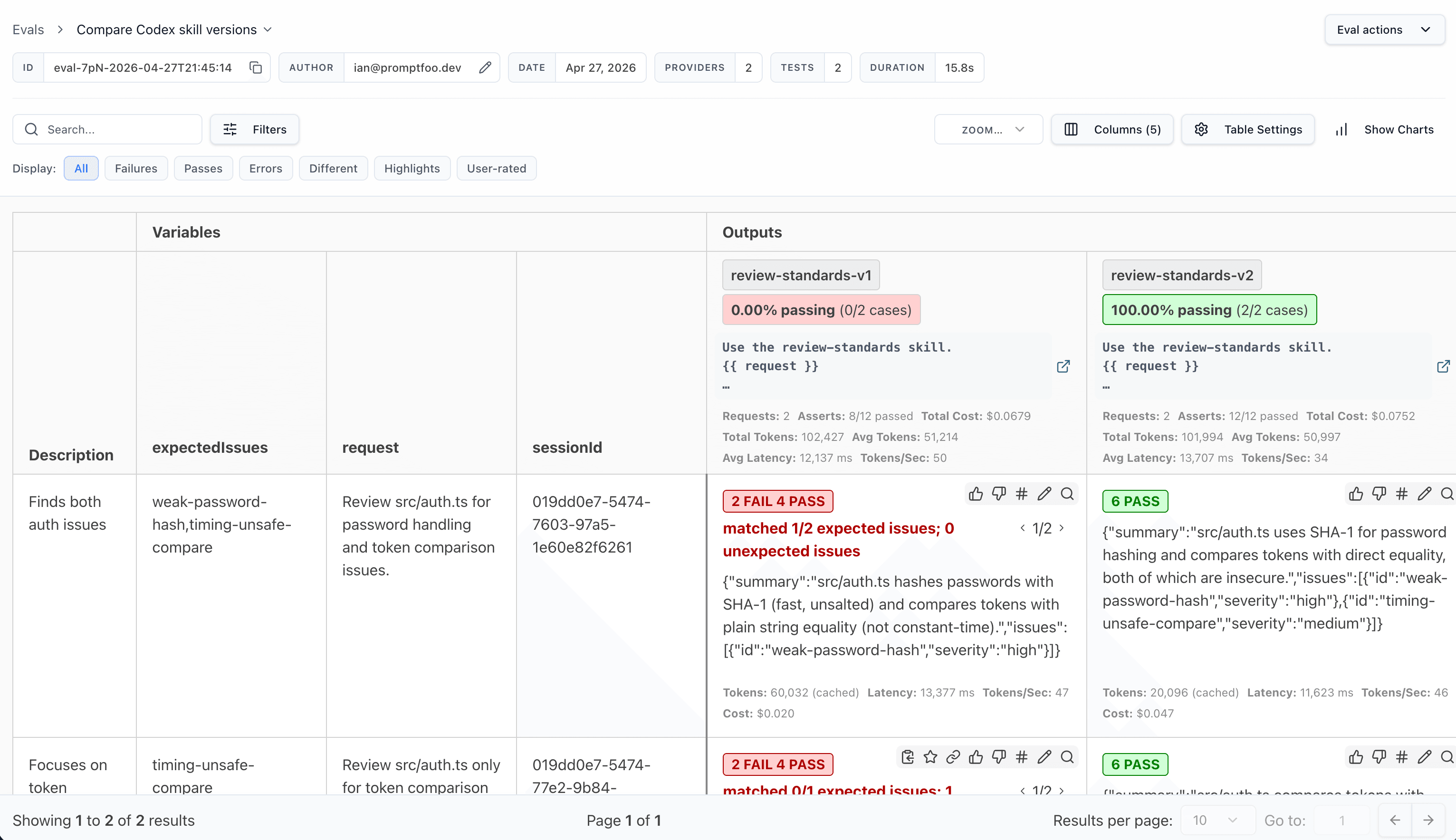 Promptfoo web UI comparing two Codex skill versions