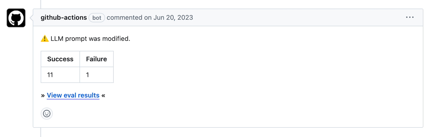 automatic LLM eval on CI