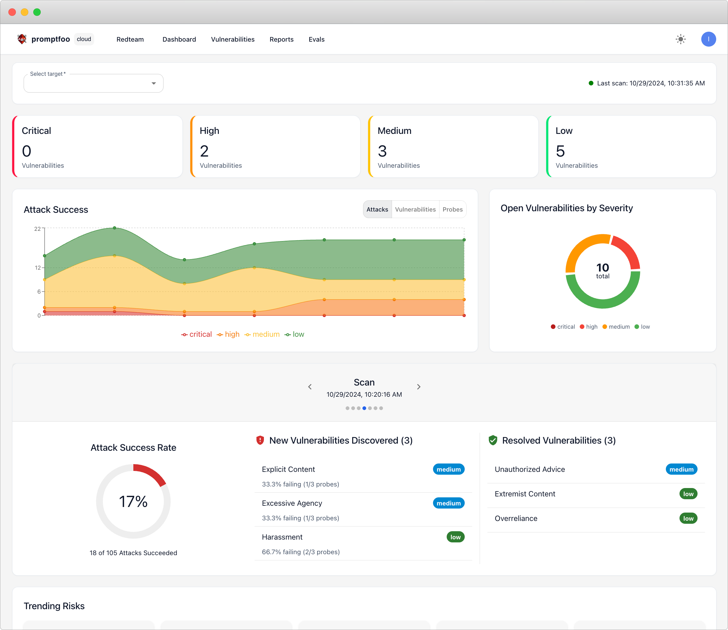 Reports & Continuous Monitoring
