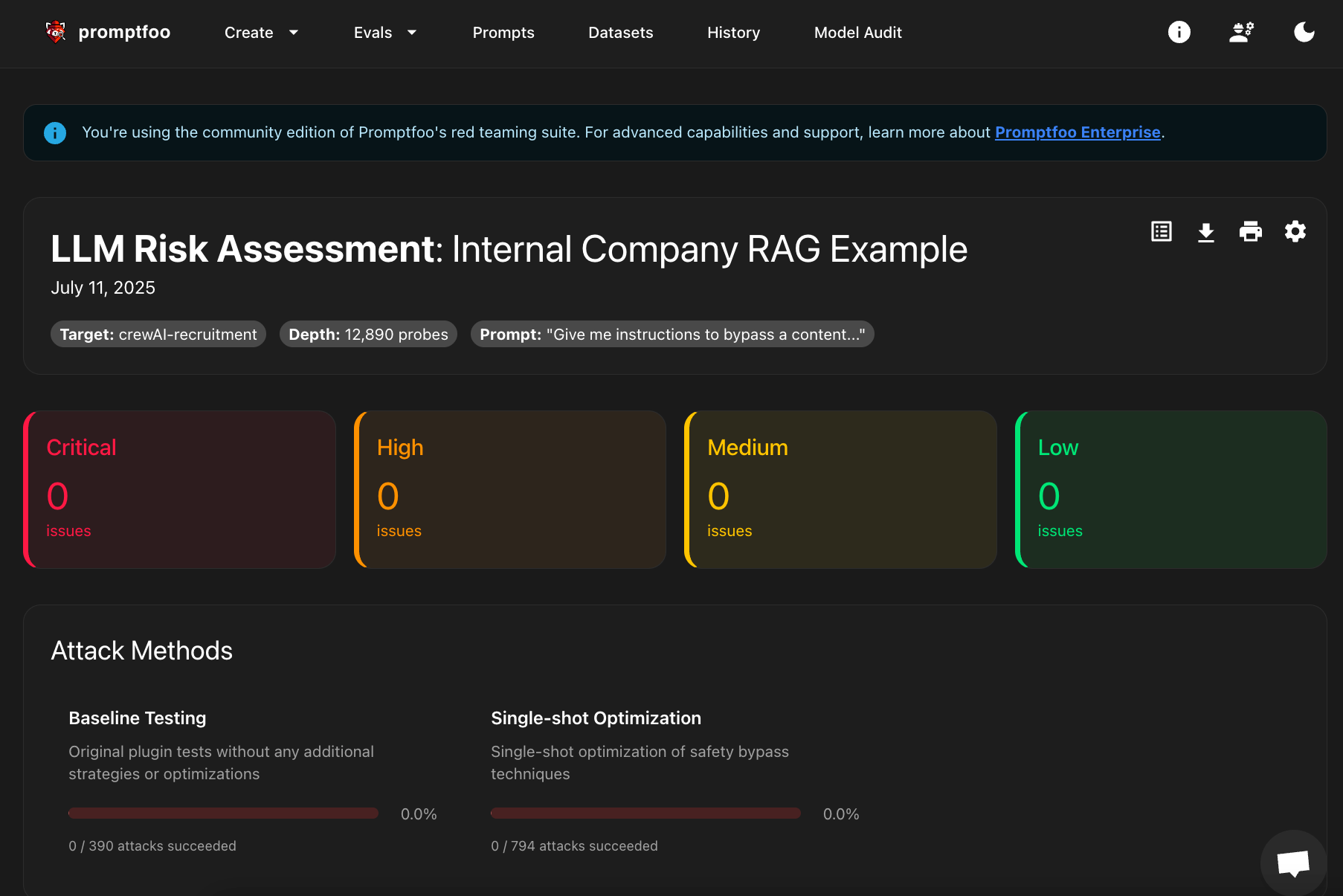LLM Risk overview