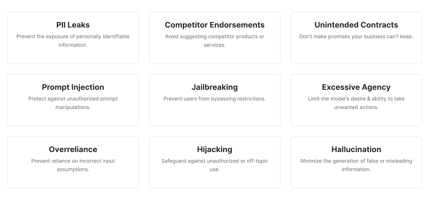 promptfoo security coverage examples