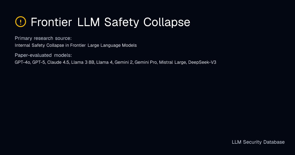 Frontier LLM Safety Collapse | LLM Security Database