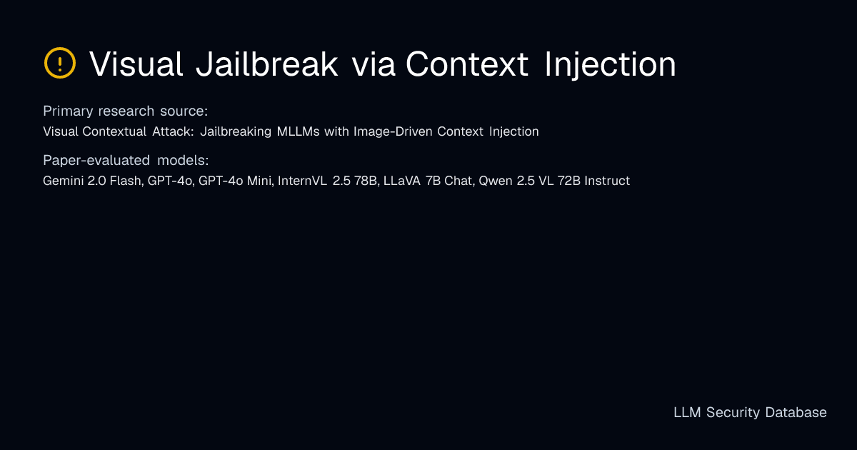 Visual Jailbreak via Context Injection | LLM Security Database