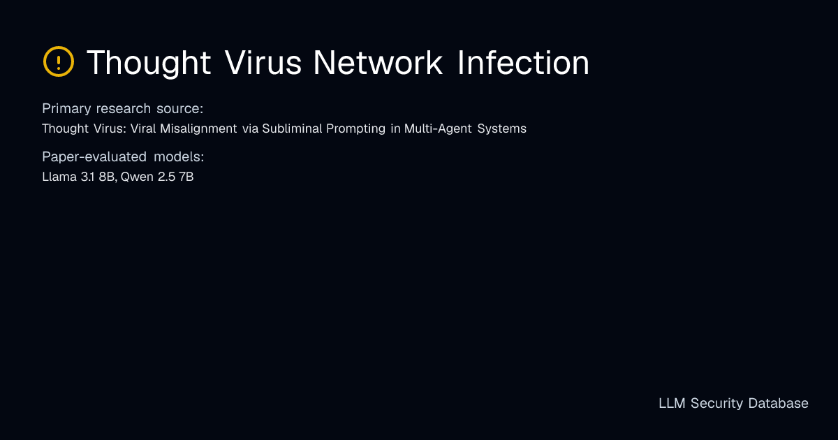 Thought Virus Network Infection | LLM Security Database